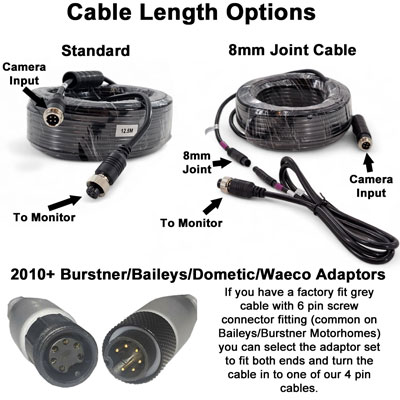 Image showing the various cable length and adaptor options for the reversing camera kit