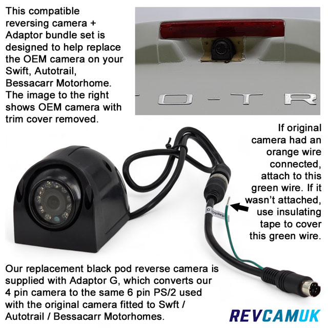 RV66 replacement reversing camera for Autotrail Motorhome