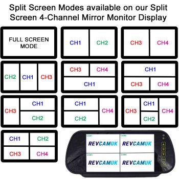 7" Split-Screen Bracket to Windscreen Quad AHD Mirror Monitor | MON293BQAHD