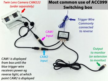 Switching box wiring layout with twin camera (not included)