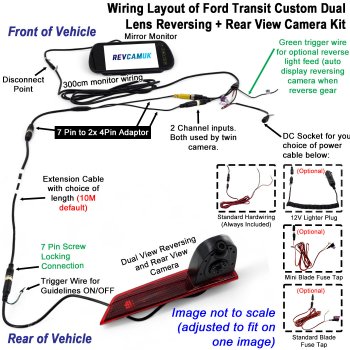 Ford Transit Custom (LED Version) 2016 to Present Twin Lens Brake Light Reversing + Rear view Camera Kit with 7" Mirror Monitor | PM39BLHTW