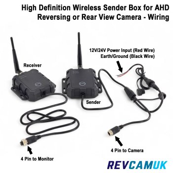 AHD Wireless Rear View / Reversing Camera  Sender + Receiver box set | WT479 + WR480