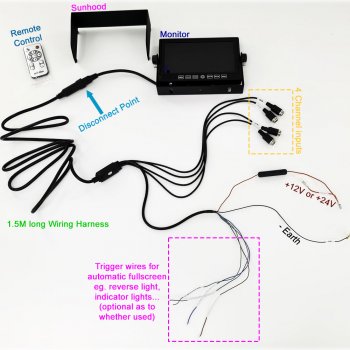 7" Split-Screen Monitor for Reversing, Blindspot, and Rear View Cameras | MON7005