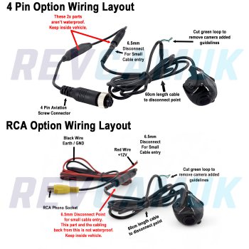 Mini/Small Black Reverse Camera | CAM528