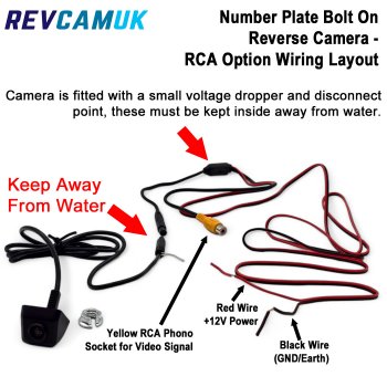 Bolt to Number Plate Reversing Camera | CAM071P