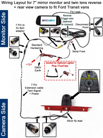 Ford Transit 2014+ Twin Lens Brake Light Reversing + Rear view Camera Kit with 7" Mirror Monitor | PM39BLCTW