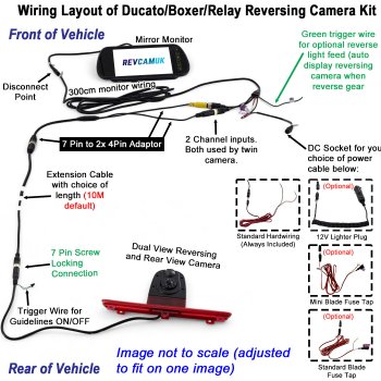 Rear View Dual Camera Kit for Citroen Relay (2006-Present) to fit Brake Light | PM39BLBTW