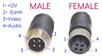 Female to Female 4 pin Gender changing cable (converts male 4 pin to female 4 pin) | CAB19