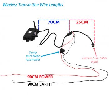 60M Digital Wireless Rear View / Reversing Camera Bridge | WB60