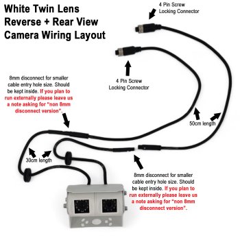 High Definition Twin Lens Sony AHD White Motorhome Bracket Reversing + Rear View Camera Kit with 7" Monitor | PM63W-HD