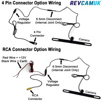 Behind License Plate Bracket Reversing Camera | CAM801