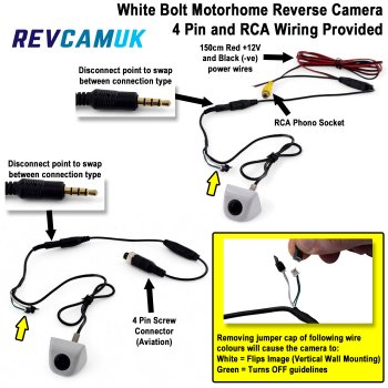 White Motorhome Bolt Reverse Camera | CAM072