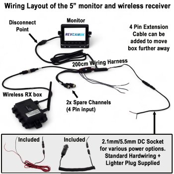 White Bracket Sony CCD Digital Wireless Dual Lens Rear view Camera Kit with 5" Monitor for Caravan | DW53W