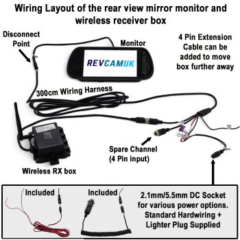 Number Plate Frame Reversing Camera Kit with Mirror Monitor and Wireless Sender/Receiver | DW35F