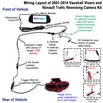 Renault Trafic/Vauxhall Vivaro (2001-2014) Reversing Camera Kit for Brake Light with Mirror Monitor | PM39BLEB