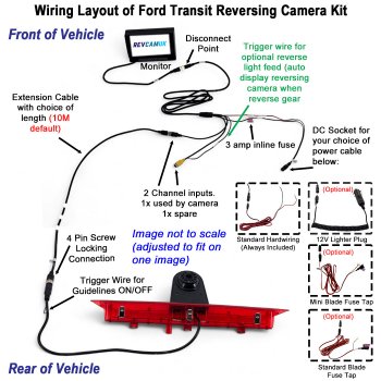 Mk8 Ford Transit Reversing Camera Kit with 7" Monitor | PM69BLC