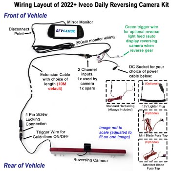 2022+ Iveco Daily Brake Light Reversing Camera kit with 7" Mirror Monitor | PM39BLRB