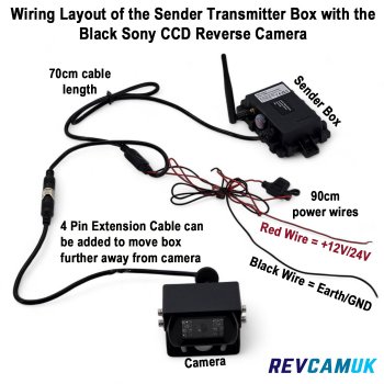 Black Rear View Reversing Camera with Wireless Sender/Receiver Boxes - 5" Monitor | DW51B