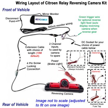 Reversing Camera Kit for Citroen Relay (2006-Present) to fit Brake Light | PM39BLA