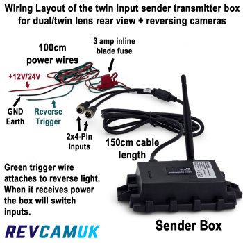 60M Digital Wireless Twin Input - Rear View + Reversing Camera Bridge | WB60TX-Dual