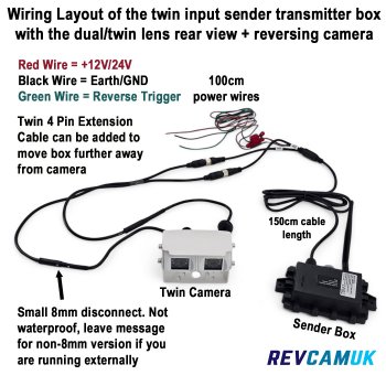 White Bracket Sony CCD Digital Wireless Twin Lens Rearview Camera System with Mirror Monitor | DW33W