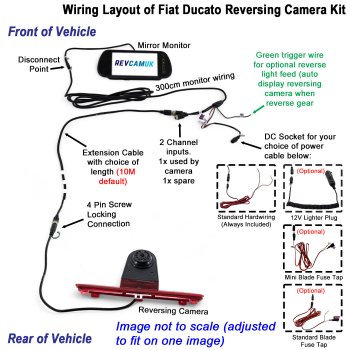 Reversing Camera Kit for Fiat Ducato (2006-Present) to fit Brake Light | PM39BLB