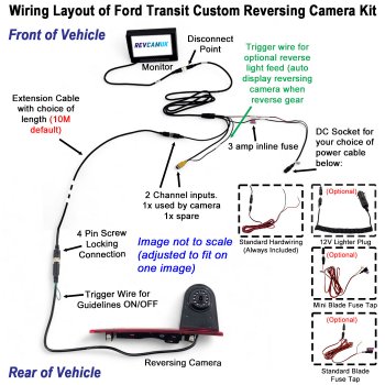 Ford Transit Custom Reversing Camera Kit to fit 05/2016-Present (LED Brake Light Version) vans - 7" Display | PM69BLH