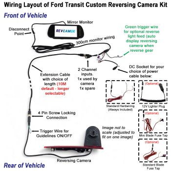 Ford Transit Custom (Bulb Version) 2012-2016 Brake Light Reverse Camera Kit with 7" Mirror Monitor | PM39BLG