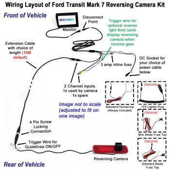 Mk7 Ford Transit 2006-2013 Brake Light Reverse Camera Kit with 7" Monitor | PM69BLM