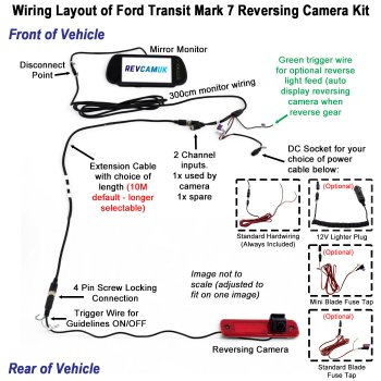 Mk7 Ford Transit 2006-2013 Brake Light Reverse Camera Kit with 7" Mirror Monitor | PM39BLM