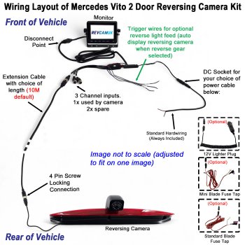 Mercedes Vito 2 Door / Double Door (2016-Present) Reversing Camera Kit to fit Brake Light with 5" Monitor | PM59BLOB