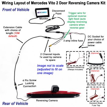 Mercedes Vito 2 Door / Double Door (2016-Present) Reversing Camera Kit to fit Brake Light with 7" Monitor | PM69BLOB