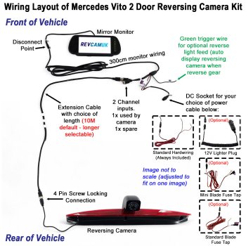 Mercedes Vito 2 Door / Double Door (2016-Present) Reverse Parking Camera Kit to fit Brake Light | PM39BLOB