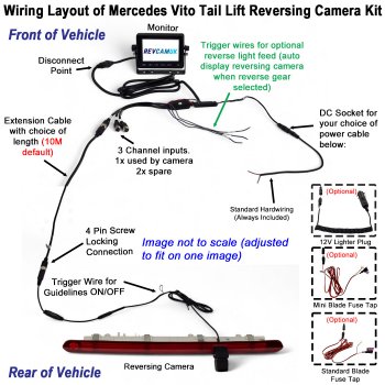 Mercedes Vito Tail Lift Door (2016-Present) Reversing Camera Kit to fit Brake Light with 5" Monitor | PM59BLO