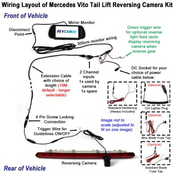 Mercedes Vito Tail Lift Door (2016-Present) Reverse Parking Camera Kit to fit Brake Light | PM39BLO