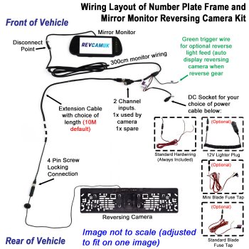 Number Plate Frame High Definition AHD Reversing Camera Kit with 7" Mirror Monitor | PM35F-HD