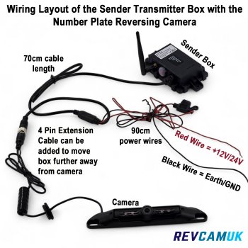 Wireless Numberplate Reversing Camera Kit with 7" Monitor | DW65