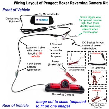 Reversing Camera Kit for Peugeot Boxer (2006-Present) to fit Brake Light | PM39BLA