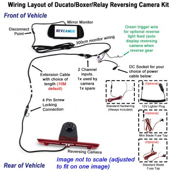 Reverse Parking Camera Kit for Peugeot Boxer/Citroen Relay/Fiat Ducato (2006-Present), and Vauxhall Movano (2022+) to fit Brake Light | PM39BLB