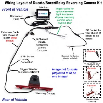 Fiat Ducato, Citroen Relay, Peugeot Boxer Reversing Camera System for 2006+ Van Brake Light | PM59BLB