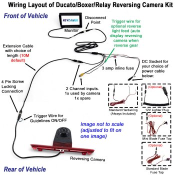 Citroen Relay, Fiat Ducato, Peugeot Boxer Reversing Camera System for 2006+ Van Brake Light | PM69BLB