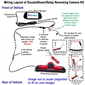 Reversing Camera Kit for Citroen Relay/Fiat Ducato/Peugeot Boxer (2006-Present), and Vauxhall Movano (2022+) to fit Brake Light | PM39BLA