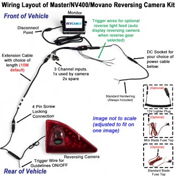 Renault Master, Vauxhall Movano, Nissan NV400 Brake Light Reversing Camera Kit | PM59BLF