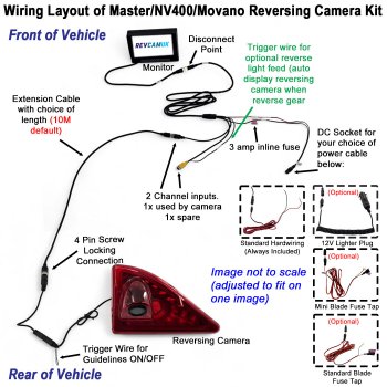 Renault Master, Nissan NV400, Vauxhall Movano Reversing Camera Kit for Van Brake Light | PM69BLF