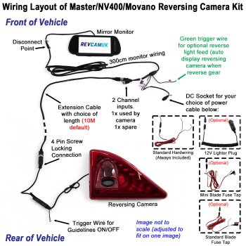 Reverse Camera Kit to fit Vauxhall Movano, Renault Master, and Nissan NV400 with 7" mirror monitor display | PM39BLF