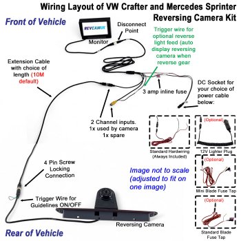 Mercedes Sprinter 2006-Present VW Crafter 2006-2017 Reversing Camera System | PM69BLD