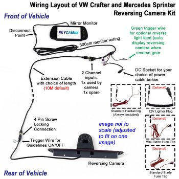 Mercedes Sprinter (2006-Present) and VW Volkswagen Crafter (2006-2017) Reverse Parking Camera Kit to fit Brake Light | PM39BLD