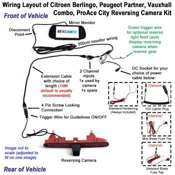 Citroen Berlingo, Peugeot Partner, Vauxhall Combo and Toyota Proace City vans Mirror Monitor and Brake Light Reversing Camera Kit  | PM39BLN