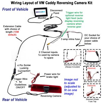 Reversing Camera Kit for VW Caddy Van (2003-2019) | PM69BLP