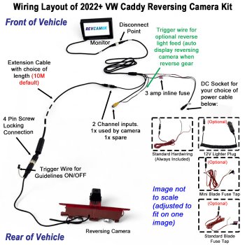 Reversing Camera Kit for VW Caddy Van (2020+) | PM69BLPB